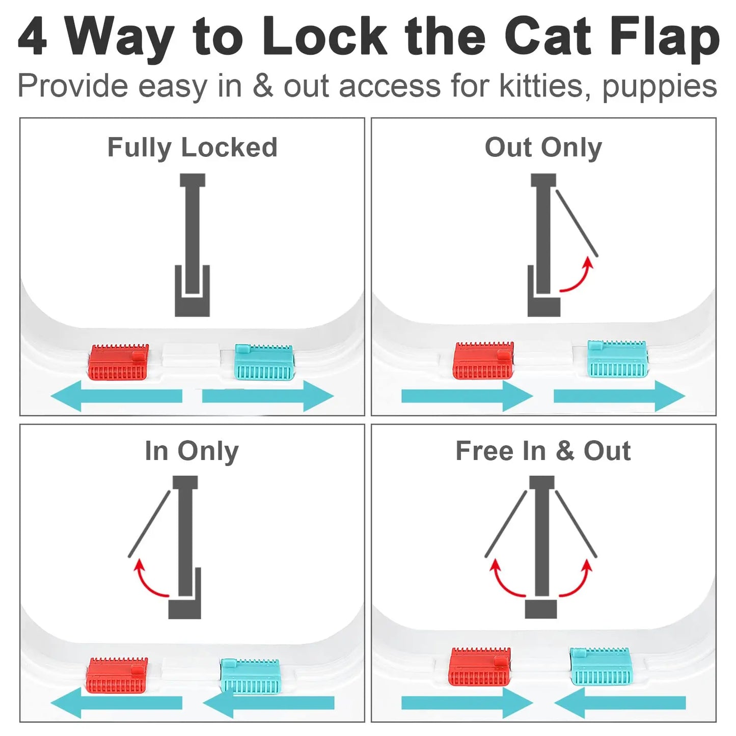 Cat Magnetic Flap Door